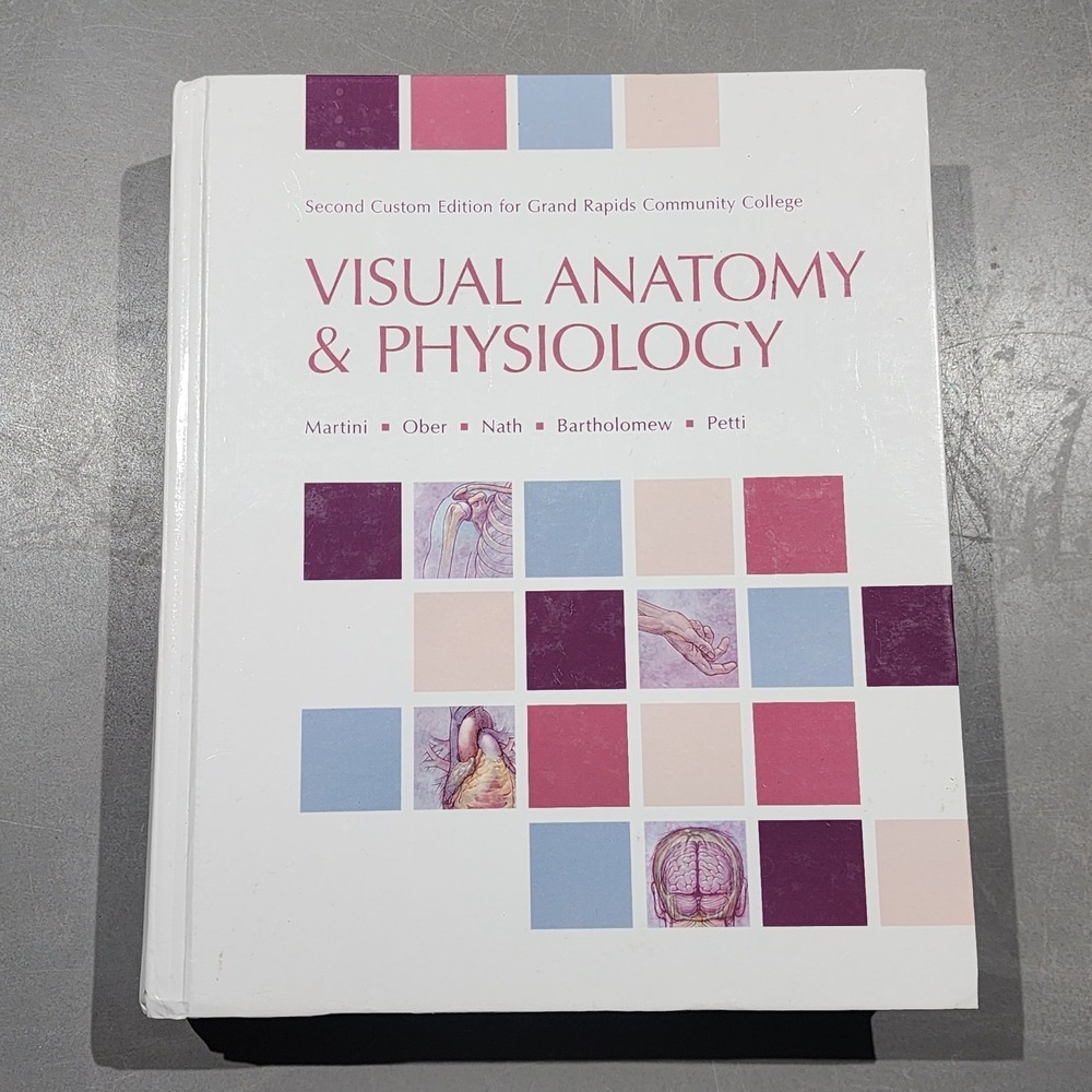 Visual Anatomy & Physiology